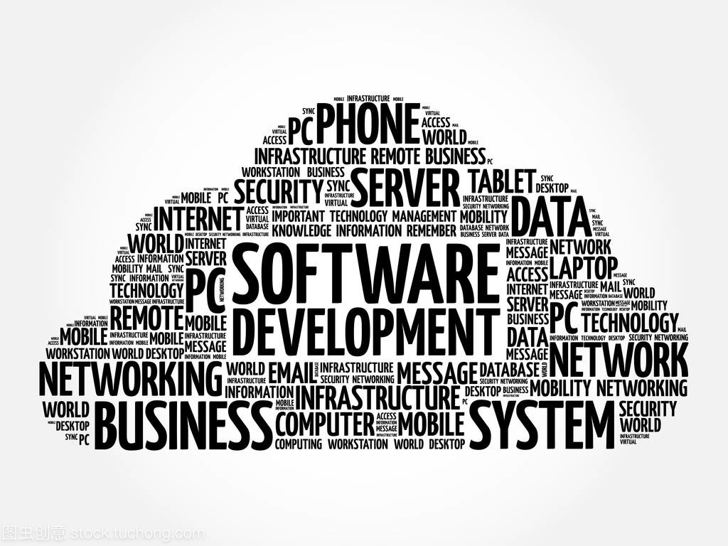 軟件開發(fā)詞云