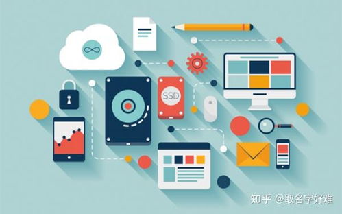 app軟件開發(fā)成本 開發(fā)一個(gè)軟件要多少錢